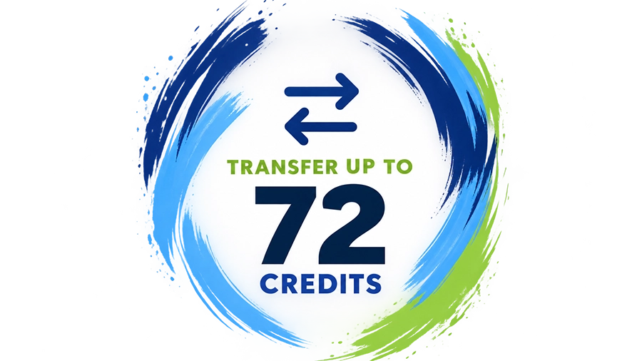 Up to 72 transfer credits graphic